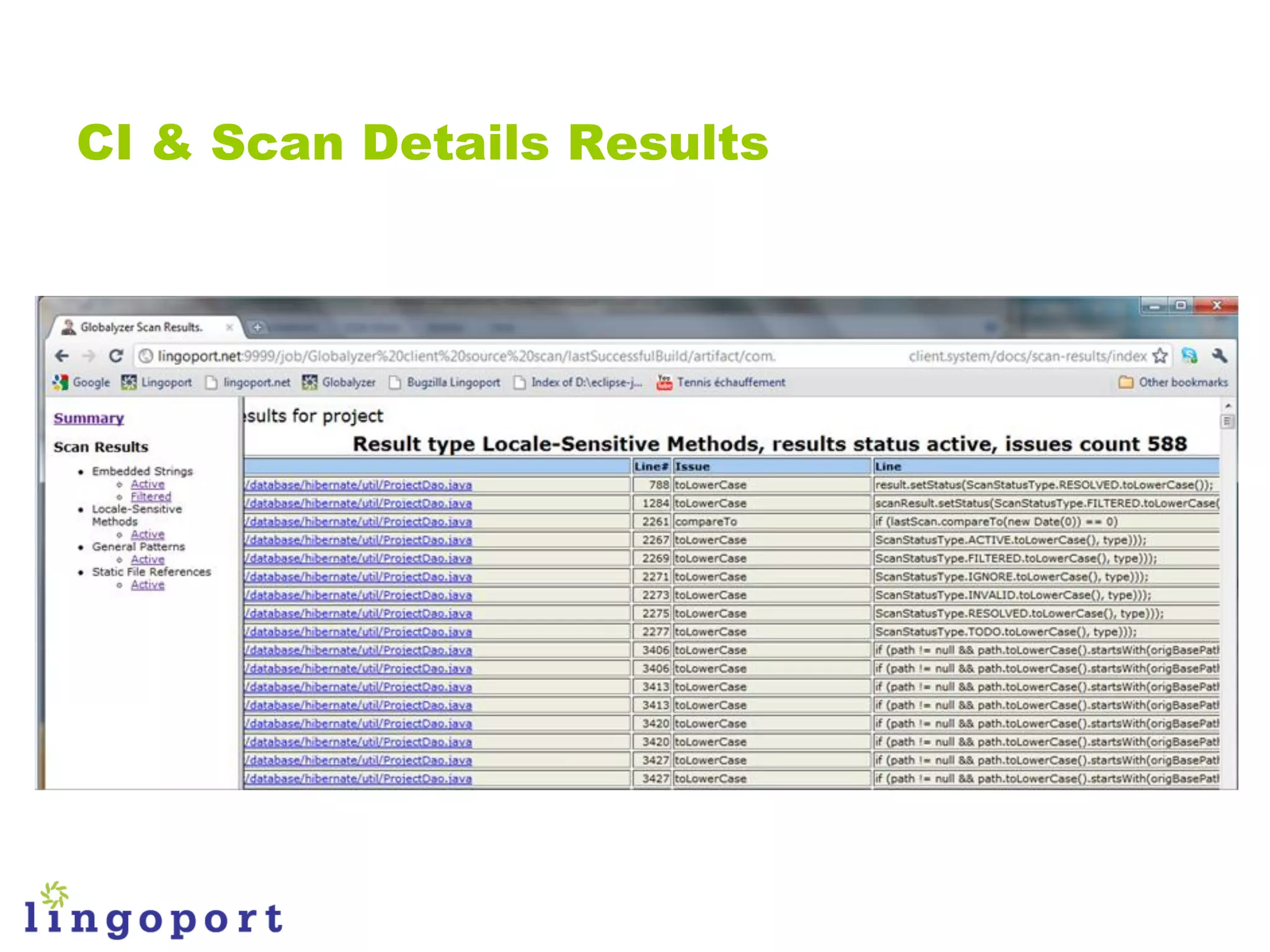 CI & Scan Details Results
 