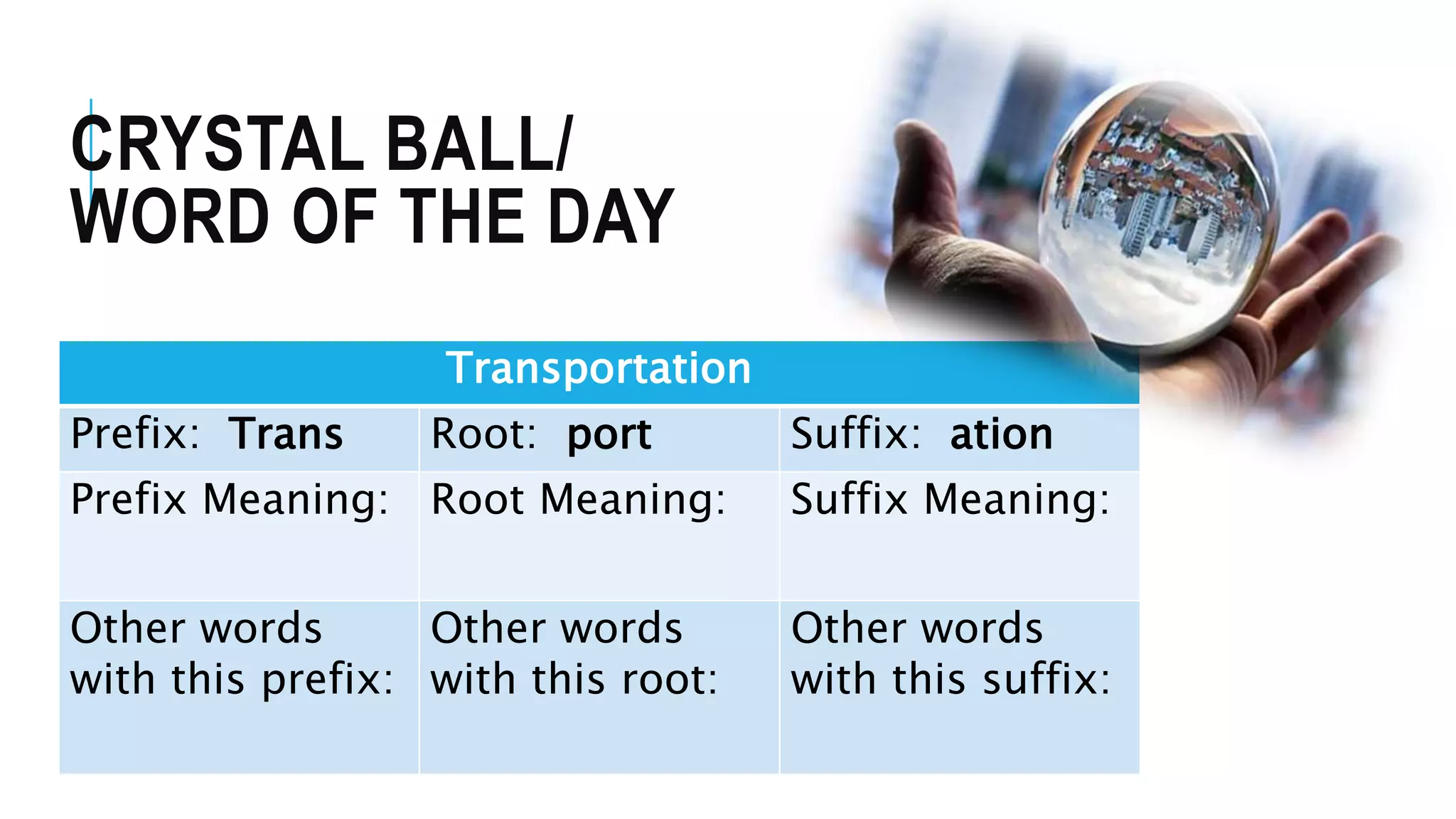 Word work building words | PPTX