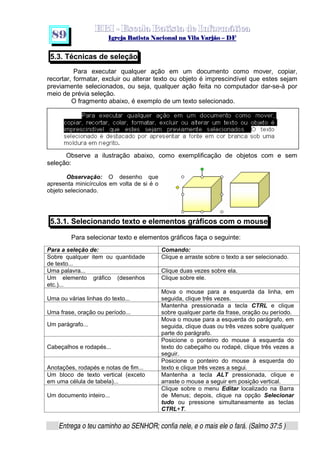   ¡ ¢ £   ¤ ¥ ¦ § ¨ ¡ ¨ ©  ¤ © ¨   ¢   ¦    ©  ¥ ¨
  !!  ## $$ ## %%  '' %% ## (( ## ))  00 11 ## 22 11 ## 33  22 ## 33 ##  44 00 55 66 77
Entrega o teu caminho ao SENHOR; confia nele, e o mais ele o fará. (Salmo 37:5 )
8 9
5.3. Técnicas de seleção
Para executar qualquer ação em um documento como mover, copiar,
recortar, formatar, excluir ou alterar texto ou objeto é imprescindível que estes sejam
previamente selecionados, ou seja, qualquer ação feita no computador dar-se-à por
meio de prévia seleção.
O fragmento abaixo, é exemplo de um texto selecionado.
Observe a ilustração abaixo, como exemplificação de objetos com e sem
seleção:
Observação: O desenho que
apresenta minicírculos em volta de si é o
objeto selecionado.
5.3.1. Selecionando texto e elementos gráficos com o mouse
Para selecionar texto e elementos gráficos faça o seguinte:
Para a seleção de: Comando:
Sobre qualquer item ou quantidade
de texto...
Clique e arraste sobre o texto a ser selecionado.
Uma palavra... Clique duas vezes sobre ela.
Um elemento gráfico (desenhos
etc.)...
Clique sobre ele.
Uma ou várias linhas do texto...
Mova o mouse para a esquerda da linha, em
seguida, clique três vezes.
Uma frase, oração ou período...
Mantenha pressionada a tecla CTRL e clique
sobre qualquer parte da frase, oração ou período.
Um parágrafo...
Mova o mouse para a esquerda do parágrafo, em
seguida, clique duas ou três vezes sobre qualquer
parte do parágrafo.
Cabeçalhos e rodapés...
Posicione o ponteiro do mouse à esquerda do
texto do cabeçalho ou rodapé, clique três vezes a
seguir.
Anotações, rodapés e notas de fim...
Posicione o ponteiro do mouse à esquerda do
texto e clique três vezes a segui.
Um bloco de texto vertical (exceto
em uma célula de tabela)...
Mantenha a tecla ALT pressionada, clique e
arraste o mouse a seguir em posição vertical.
Um documento inteiro...
Clique sobre o menu Editar localizado na Barra
de Menus; depois, clique na opção Selecionar
tudo ou pressione simultaneamente as teclas
CTRL+T.
 