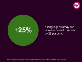 -
Report on Language Management Strategies and Best Practice in European SMEs: The PIMLICO Project, April 2011
+25%
A language strategy can
increase overall turnover
by 25 per cent.
 