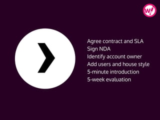 › Agree contract and SLA
Sign NDA
Identify account owner
Add users and house style
5-minute introduction
5-week evaluation
 