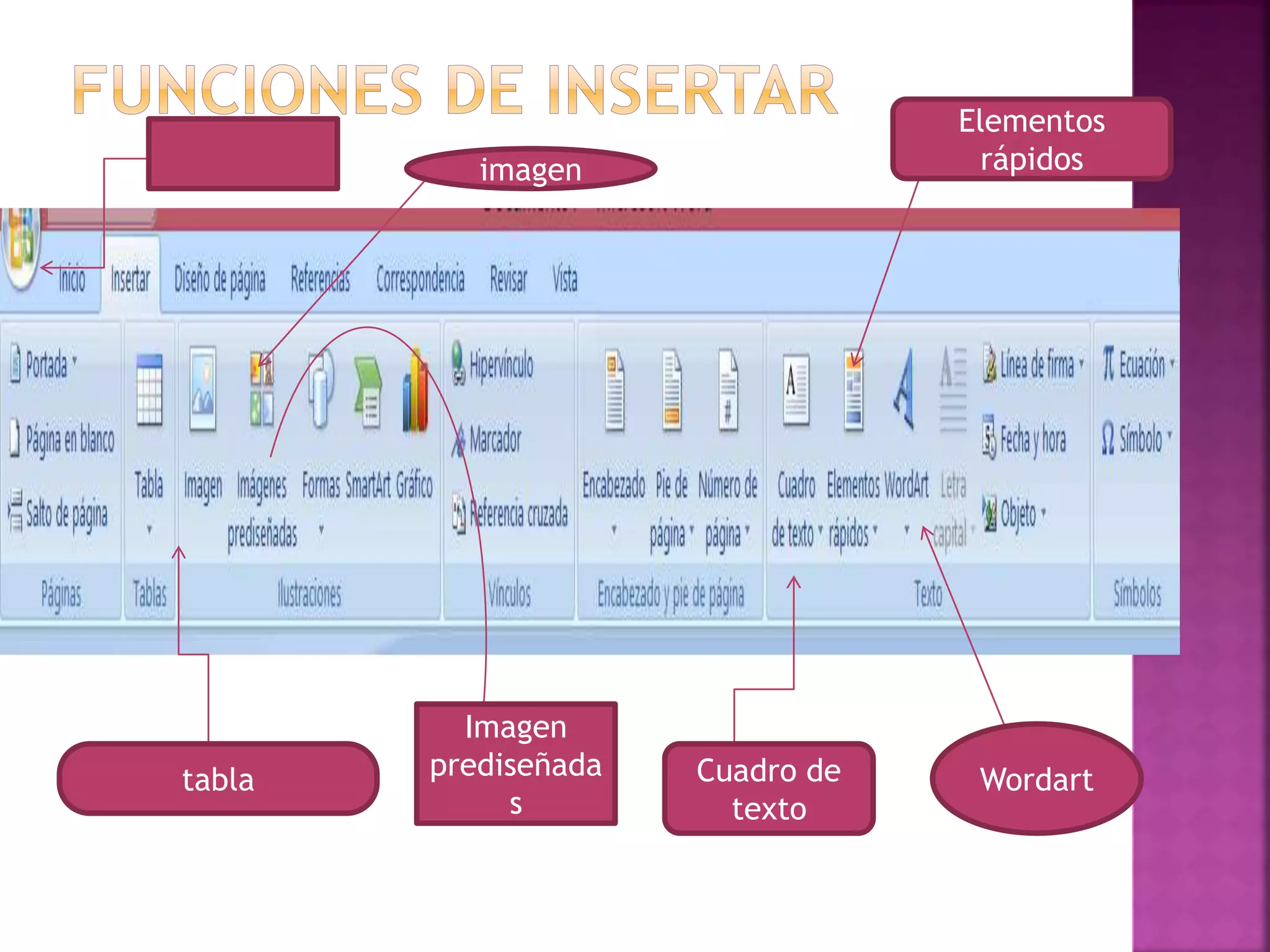 Word y sus partes | PPT