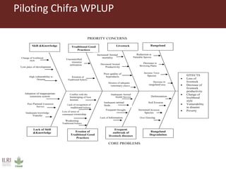 Woreda participatory land use planning, Ethiopia 