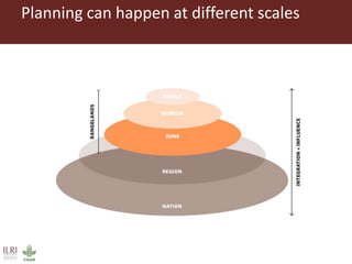 Woreda participatory land use planning, Ethiopia 
