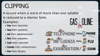 Comprehensive Overview of Word Formation Processes in Linguistics | PPTX