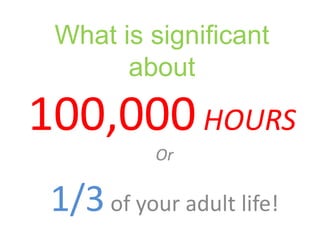 What is significant about 100,000HOURS Or 1/3 of your adult life! 