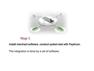 Step 1.
Install merchant software, conduct system test with Paytinum.
The integration is done by a set of software.
 