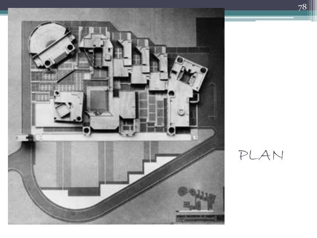 Iim bhopal courses picture