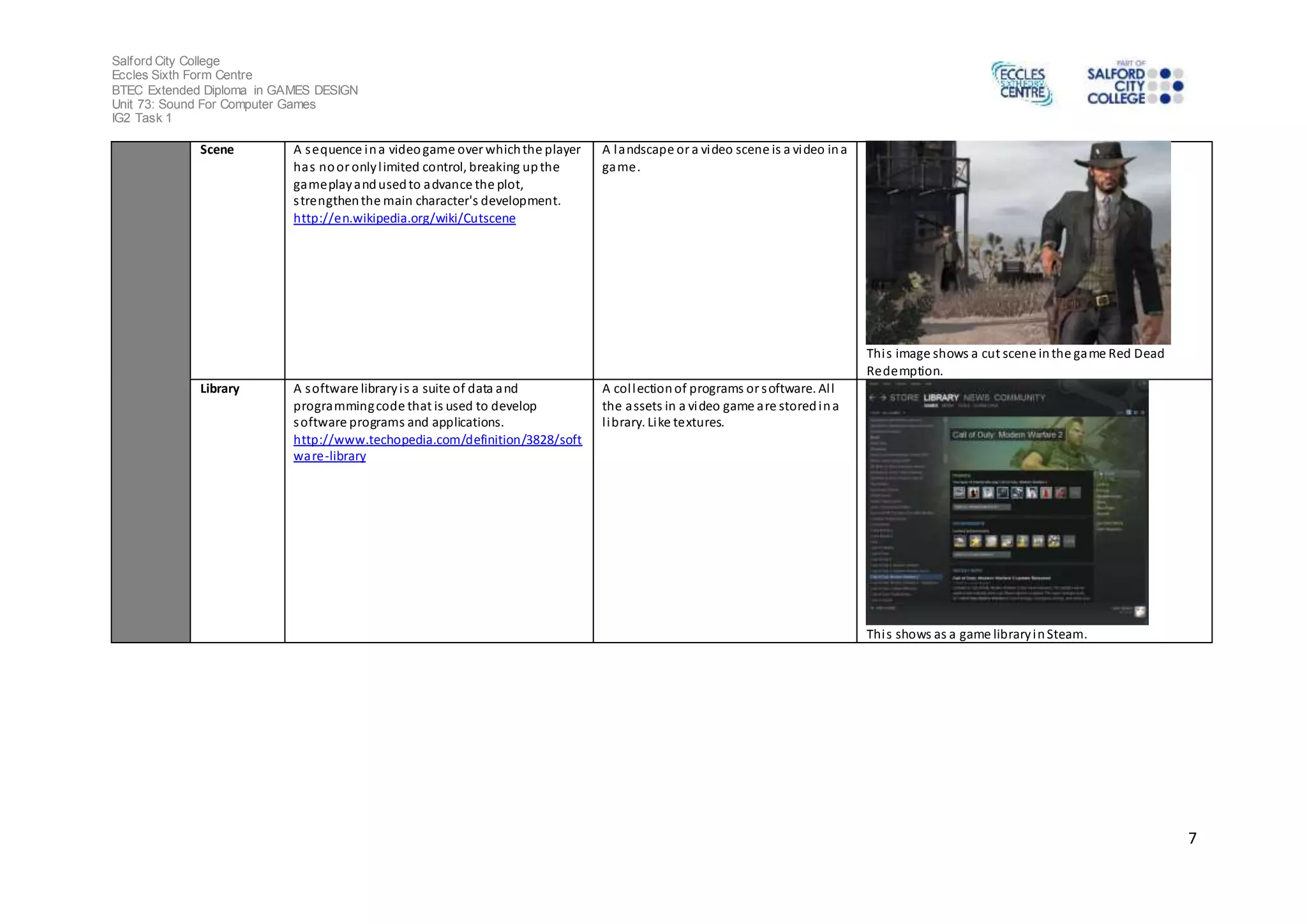 Salford City College 
Eccles Sixth Form Centre 
BTEC Extended Diploma in GAMES DESIGN 
Unit 73: Sound For Computer Games 
IG2 Task 1 
7 
Scene A sequence in a video game over which the player 
has no or only l imited control, breaking up the 
gameplay and used to advance the plot, 
s trengthen the main character's development. 
http://en.wikipedia.org/wiki/Cutscene 
A landscape or a video scene is a video in a 
game. 
Thi s image shows a cut scene in the game Red Dead 
Redemption. 
Library A software library i s a suite of data and 
programming code that is used to develop 
software programs and applications. 
http://www.techopedia.com/definition/3828/soft 
ware-library 
A col lection of programs or software. Al l 
the assets in a video game are stored in a 
l ibrary. Like textures. 
Thi s shows as a game library in Steam. 
 