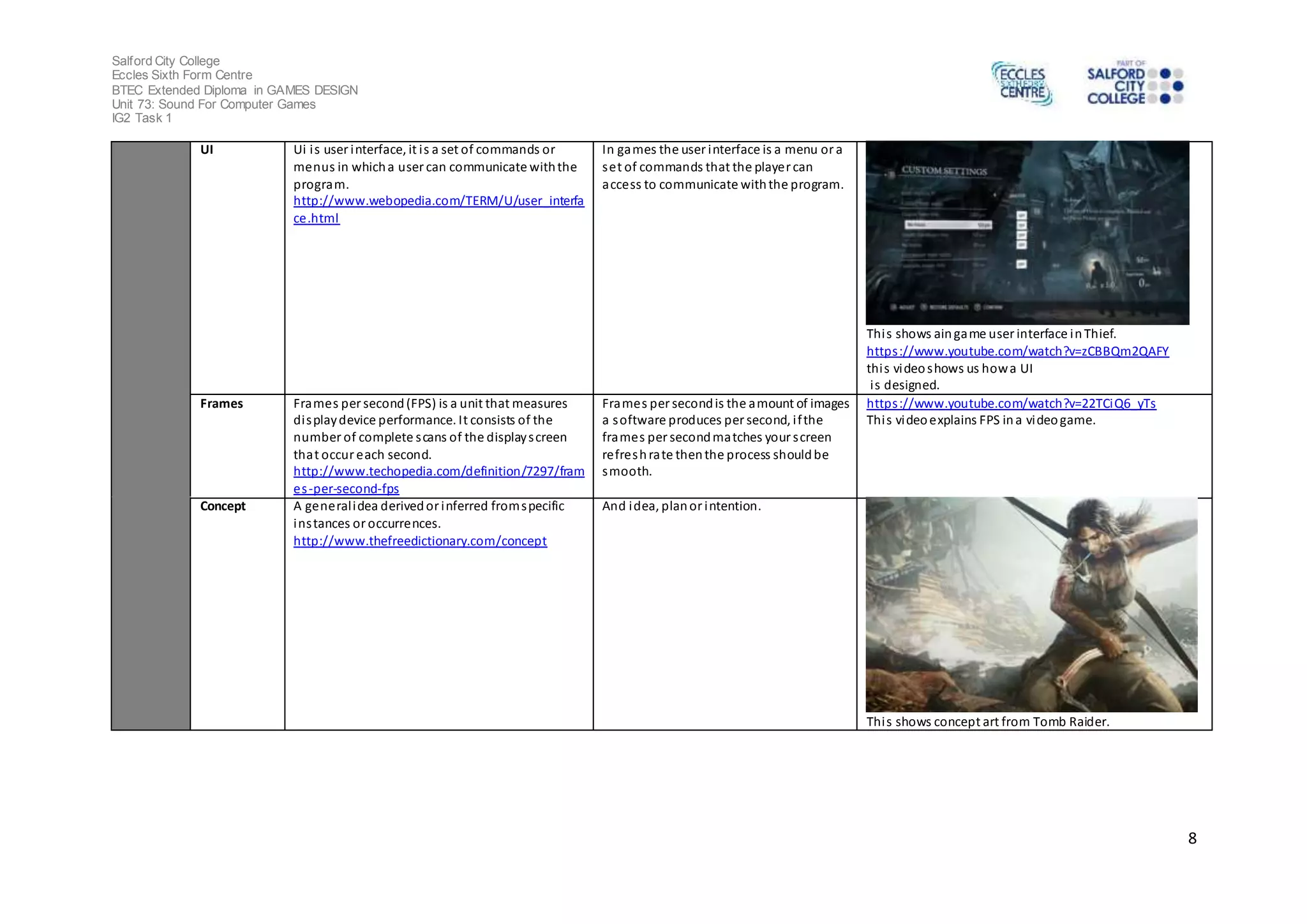 Salford City College 
Eccles Sixth Form Centre 
BTEC Extended Diploma in GAMES DESIGN 
Unit 73: Sound For Computer Games 
IG2 Task 1 
8 
UI Ui i s user interface, it i s a set of commands or 
menus in which a user can communicate with the 
program. 
http://www.webopedia.com/TERM/U/user_interfa 
ce.html 
In games the user interface is a menu or a 
set of commands that the player can 
access to communicate with the program. 
Thi s shows ain game user interface in Thief. 
https ://www.youtube.com/watch?v=zCBBQm2QAFY 
thi s video shows us how a UI 
i s designed. 
Frames Frames per second (FPS) is a unit that measures 
di splay device performance. It consists of the 
number of complete s cans of the display s creen 
that occur each second. 
http://www.techopedia.com/definition/7297/fram 
es-per-second-fps 
Frames per second is the amount of images 
a software produces per second, i f the 
frames per second matches your s creen 
refresh rate then the process should be 
smooth. 
https ://www.youtube.com/watch?v=22TCiQ6_yTs 
Thi s video explains FPS in a video game. 
Concept A general idea derived or inferred from specific 
ins tances or occurrences. 
http://www.thefreedictionary.com/concept 
And idea, plan or intention. 
Thi s shows concept art from Tomb Raider. 
 