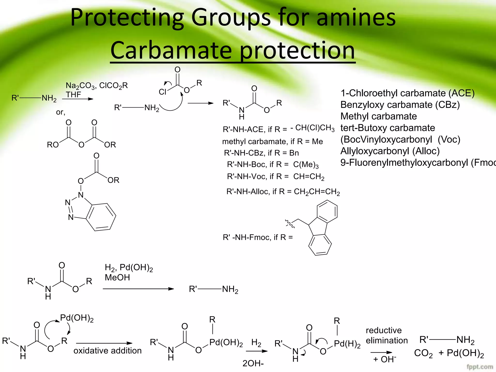 Protecting Groups for amines
Carbamate protection
1-Chloroethyl carbamate (ACE)
Benzyloxy carbamate (CBz)
Methyl carbamate
tert-Butoxy carbamate
(BocVinyloxycarbonyl (Voc)
Allyloxycarbonyl (Alloc)
9-Fluorenylmethyloxycarbonyl (Fmoc
 