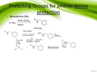 Protecting Groups for amines Amine
protection
• Benzylamine (Bn)
 