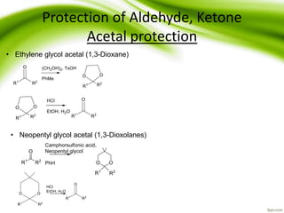 Protection of Aldehyde, Ketone
Acetal protection
• Ethylene glycol acetal (1,3-Dioxane)
• Neopentyl glycol acetal (1,3-Dioxolanes)
 