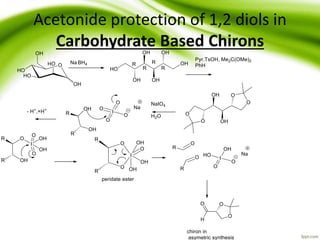 Acetonide protection of 1,2 diols in
Carbohydrate Based Chirons
 