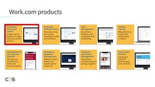 Work.com products
Workplace
Command
Center
Single hub for
leaders to make
decisions & take
actions
Employee
Wellness Check
Securely survey
and assess
employee health
and wellness
Shift
Management
Coordinate
facilities and
employee shift
scheduling
myTrailhead for
Learning and
Wellness
Skill up your
workforce to
meet new
business needs
Emergency
Response
Management
Allocate health,
public and
private sector
resources
Volunteer
and Grants
Management
Streamline
volunteering and
giving programs
Contact
Tracing
Manually trace
health and
relationship
contacts
Extend with
Partners
Integrated
pre-built
partner apps
and solutions
 