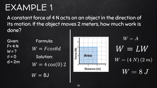 20
EXAMPLE 1
A constant force of 4 N acts on an object in the direction of
its motion. If the object moves 2 meters, how much work is
done?
Given:
F= 4 N
W = ?
𝜃 = 0
d = 2m
Solution:
𝑊 = 𝐹𝑐𝑜𝑠𝜃𝑑
Formula:
𝑊 = 4 cos 0 2
𝑊 = 8J
𝑊 = 𝐿𝑊
 