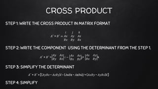 CROSS PRODUCT
STEP 1: WRITE THE CROSS PRODUCT IN MATRIX FORMAT
STEP 2: WRITE THE COMPONENT USING THE DETERMINANT FROM THE STEP 1.
STEP 3: SIMPLIFY THE DETERMINANT
STEP 4: SIMPLIFY
𝐴⃑ × 𝐵⃑ =
𝑖 𝑗 𝑘
𝐴𝑥 𝐴𝑦 𝐴𝑧
𝐵𝑥 𝐵𝑦 𝐵𝑧
𝐴⃑ × 𝐵⃑ =
𝐴𝑦 𝐴𝑧
𝐵𝑦 𝐵𝑧
𝑖 −
𝐴𝑥 𝐴𝑧
𝐵𝑥 𝐵𝑧
j+
𝐴𝑥 𝐴𝑦
𝐵𝑥 𝐵𝑦
k
𝐴⃑ × 𝐵⃑ = [(𝐴𝑦𝐵𝑧 − 𝐴𝑧𝐵𝑦)𝑖̂ - (𝐴x𝐵z − 𝐴z𝐵x)𝑗̂ + (𝐴𝑥𝐵𝑦 − 𝐴𝑦𝐵𝑥)𝑘̂]
 