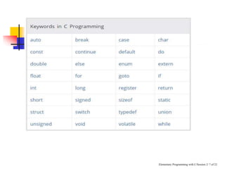 work.ppt it describes about programming fundamentals | PPT