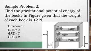 Sample Problem 2.
Find the gravitational potential energy of
the books in Figure given that the weight
of each book is 12 N.
Unknown:
GPE1 = ?
GPE2 = ?
GPE3 = ?
 
