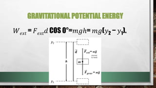 GRAVITATIONAL POTENTIAL ENERGY
𝑊𝑒𝑥𝑡 = 𝐹𝑒𝑥𝑡𝑑 COS 0°=𝑚𝑔ℎ= 𝑚𝑔(𝑦2 − 𝑦1).
 