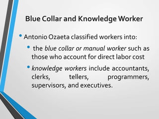 Blue Collar and KnowledgeWorker
•Antonio Ozaeta classified workers into:
• the blue collar or manual worker such as
those who account for direct labor cost
•knowledge workers include accountants,
clerks, tellers, programmers,
supervisors, and executives.
 