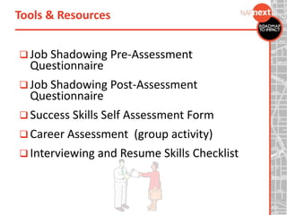  Job Shadowing Pre-Assessment
Questionnaire
 Job Shadowing Post-Assessment
Questionnaire
 Success Skills Self Assessment Form
 Career Assessment (group activity)
 Interviewing and Resume Skills Checklist
Tools & Resources
 