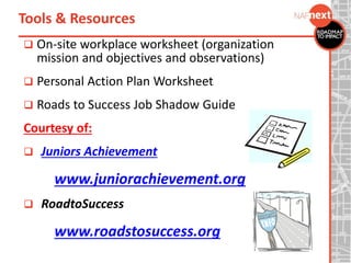  On-site workplace worksheet (organization
mission and objectives and observations)
 Personal Action Plan Worksheet
 Roads to Success Job Shadow Guide
Courtesy of:
 Juniors Achievement
www.juniorachievement.org
 RoadtoSuccess
www.roadstosuccess.org
Tools & Resources
 