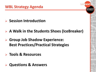 WBL Strategy Agenda
 Session Introduction
 A Walk in the Students Shoes (IceBreaker)
 Group Job Shadow Experience:
Best Practices/Practical Strategies
 Tools & Resources
 Questions & Answers
 