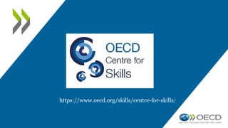 Work based learning in schools | PPTX