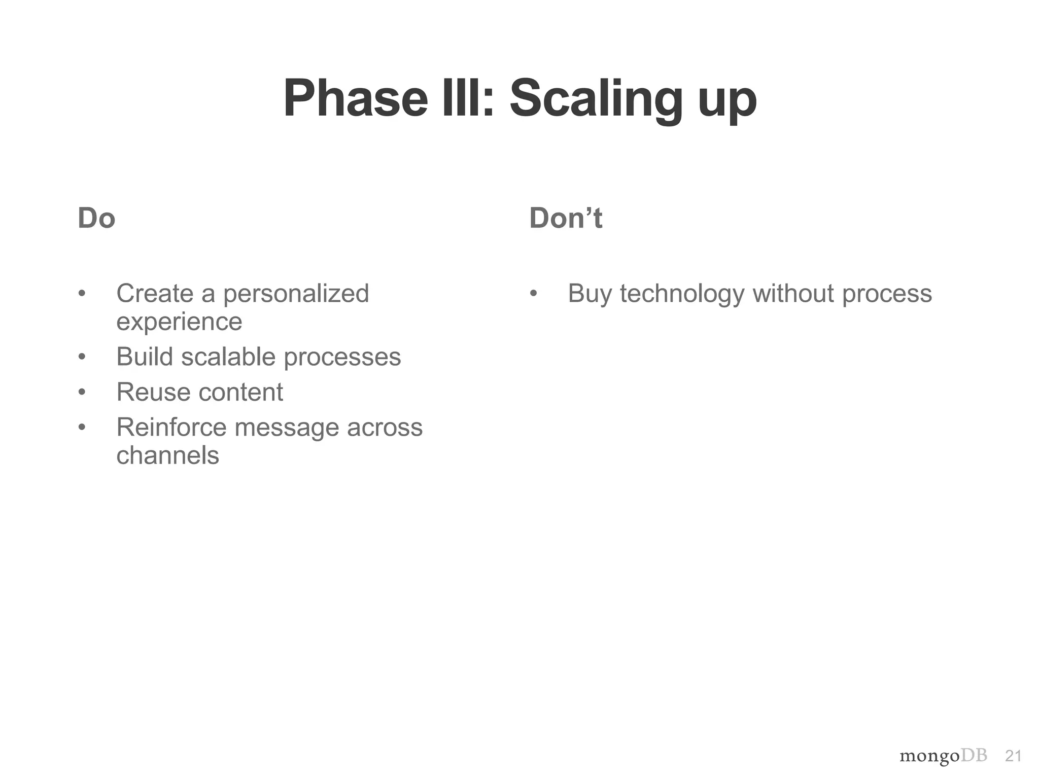 21
Phase III: Scaling up
Do
• Create a personalized
experience
• Build scalable processes
• Reuse content
• Reinforce message across
channels
Don’t
• Buy technology without process
