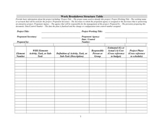 Work Breakdown Structure Table 
Provide basic information about the project including: Project Title – The proper name used to identify this project; Project Working Title - The working name 
or acronym that will be used for the project; Proponent Secretary - The Secretary to whom the proponent agency is assigned or the Secretary that is sponsoring 
an enterprise project; Proponent Agency – The agency that will be responsible for the management of the project; Prepared by – The person(s) preparing this 
document; Date/Control Number – The date the plan is finalized and the change or configuration item control number assigned. 
Project Title: Project Working Title: 
Proponent Secretary: Proponent Agency: 
Date / Control 
Prepared by: 
Number: 
1 
Element 
Number 
WBS Elements 
Activity, Task, or Sub- 
Task 
Definition of Activity, Task, or 
Sub-Task (Description) 
Responsible 
Person or 
Group 
Estimated (E) or 
Actual (A) Cost 
(Cross reference 
to budget) 
Project Phase 
(Cross reference 
to schedule) 
