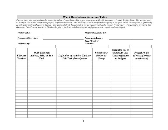 work breakdown structure table template