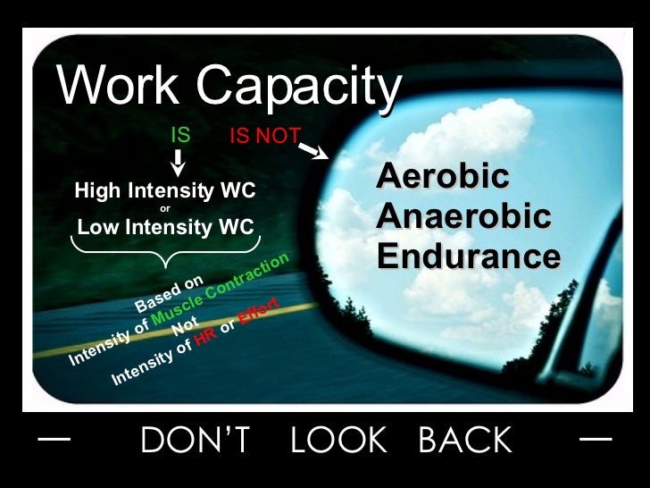 Work Capacity Terminology