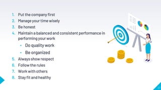 Work Ethic Performance Work Ethic | PPTX