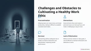 Work Ethic Performance Work-Ethics-Work-Immersion.pptxjjjjjjjjjjj | PPTX