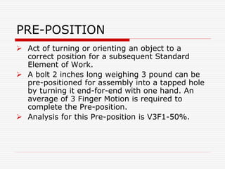 Work factor-Anant Patel | PPT