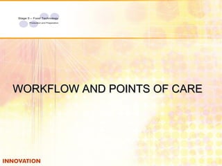 WORKFLOW AND POINTS OF CARE 