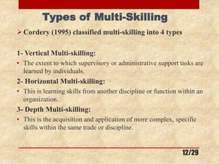 Work force-optimization-through-multi-skilled-workers | PPTX
