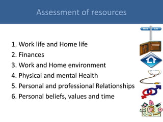 Effective Work-Home Life Balance | PPTX