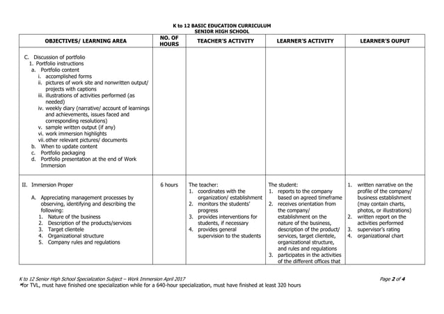 Work-Immersion-CG.pdf