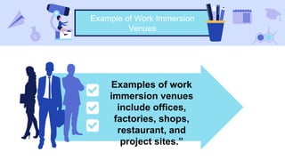 Work Immersion Insight WORK-IMMERSION-WPS-Offimmmmmmce (1).pptx