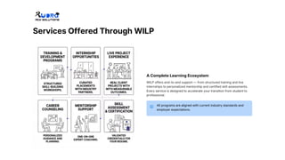 What Makes Work Integrated Learning Effective? | PDF