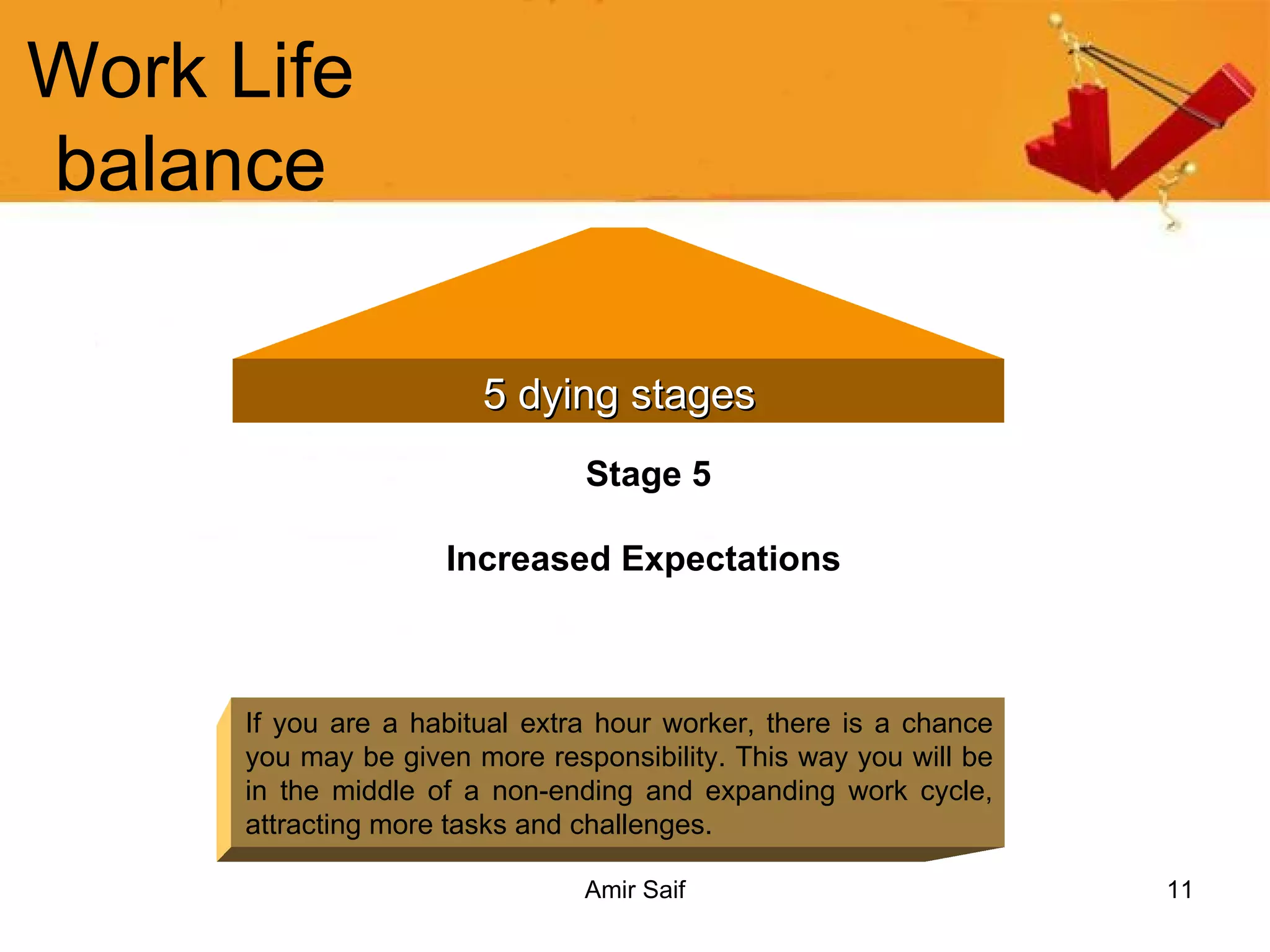 Work Life balance 5 dying stages Stage 5 Increased Expectations   If you are a habitual extra hour worker, there is a chance you may be given more responsibility. This way you will be in the middle of a non-ending and expanding work cycle, attracting more tasks and challenges. 