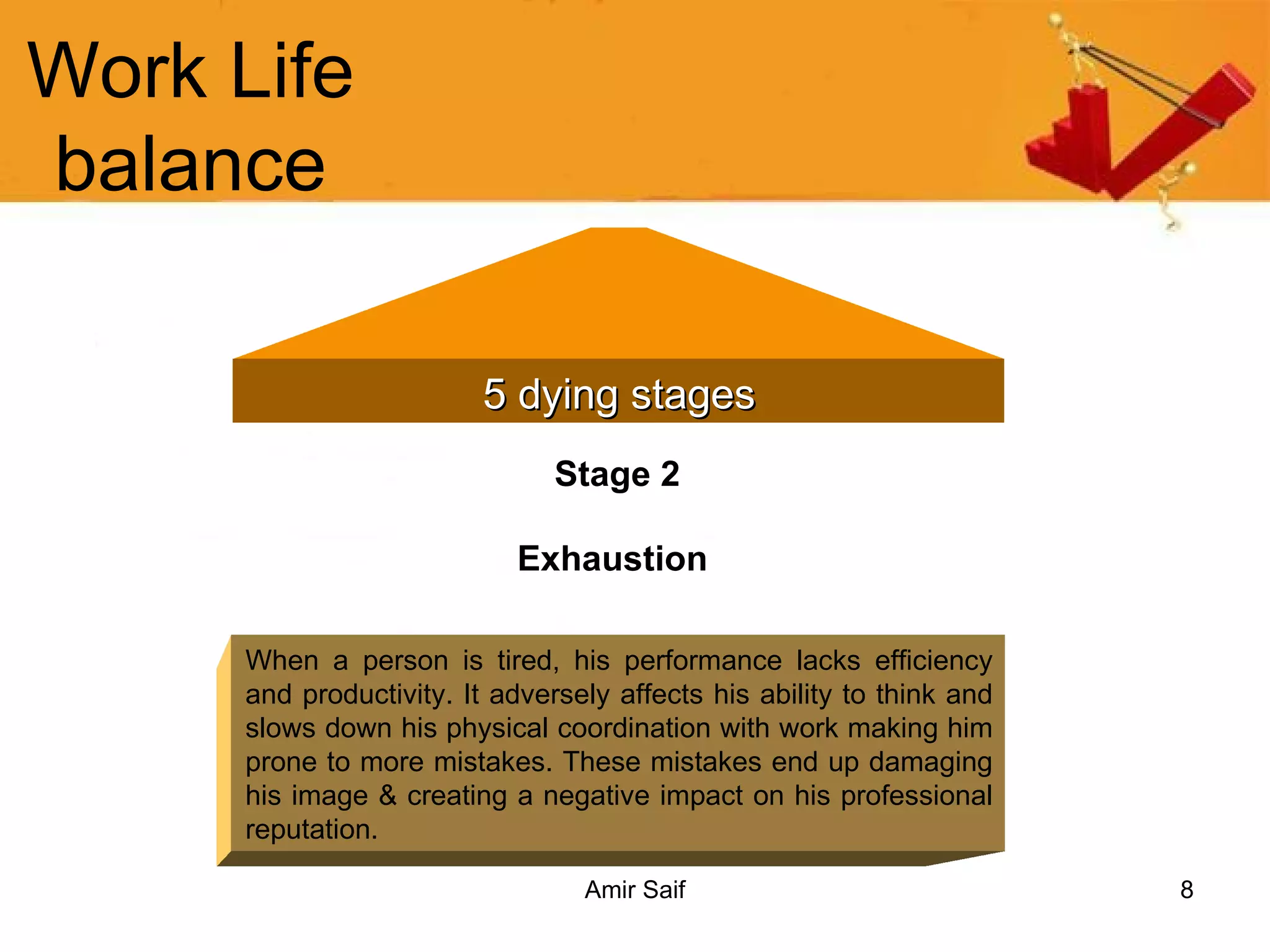 Work Life balance 5 dying stages Stage 2 Exhaustion   When a person is tired, his performance lacks efficiency and productivity. It adversely affects his ability to think and slows down his physical coordination with work making him prone to more mistakes. These mistakes end up damaging his image & creating a negative impact on his professional reputation. 