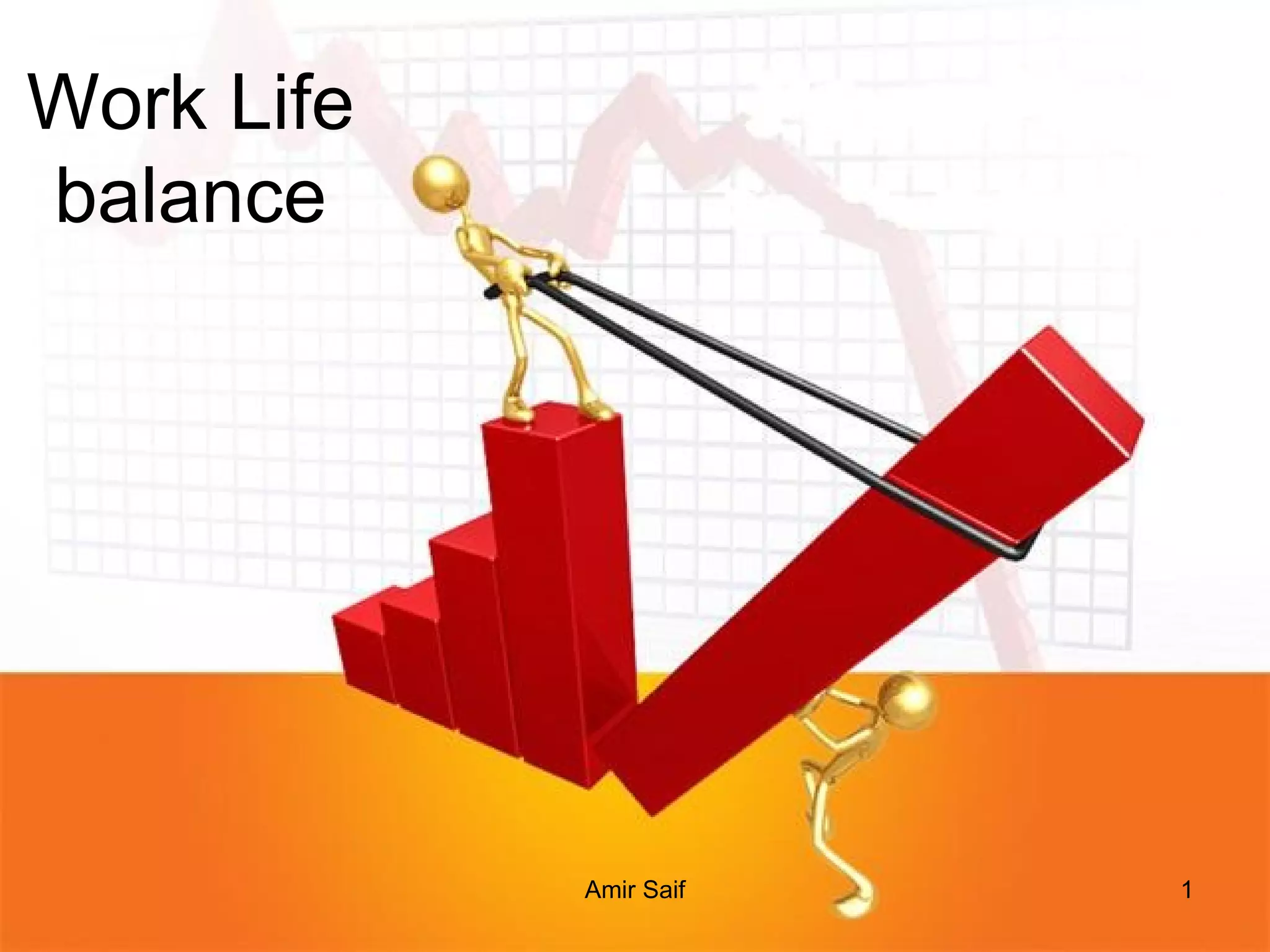 Work Life Balance | PPT