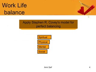 Work Life balance Apply Stephen R. Covey's model for perfect balancing Spiritual Social Physical Mental 