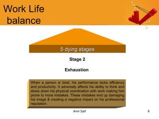 Work Life balance 5 dying stages Stage 2 Exhaustion   When a person is tired, his performance lacks efficiency and productivity. It adversely affects his ability to think and slows down his physical coordination with work making him prone to more mistakes. These mistakes end up damaging his image & creating a negative impact on his professional reputation. 