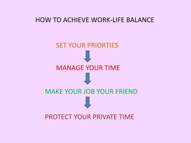 Work life balance | PPT