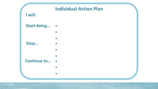 I will:
Individual Action Plan
Start doing…
Stop…
Continue to…
•
•
•
•
•
•
•
•
•
 