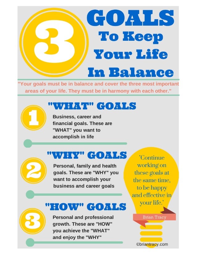 3 Key Goals to Keep Your Life in Balance
